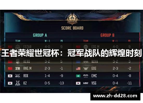 王者荣耀世冠杯：冠军战队的辉煌时刻